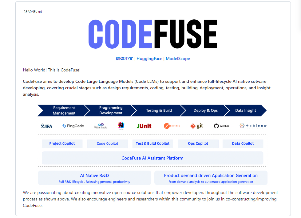 Codefuse Aperçu