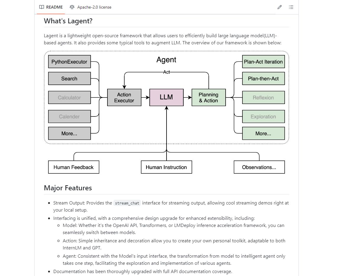 LAgent Preview