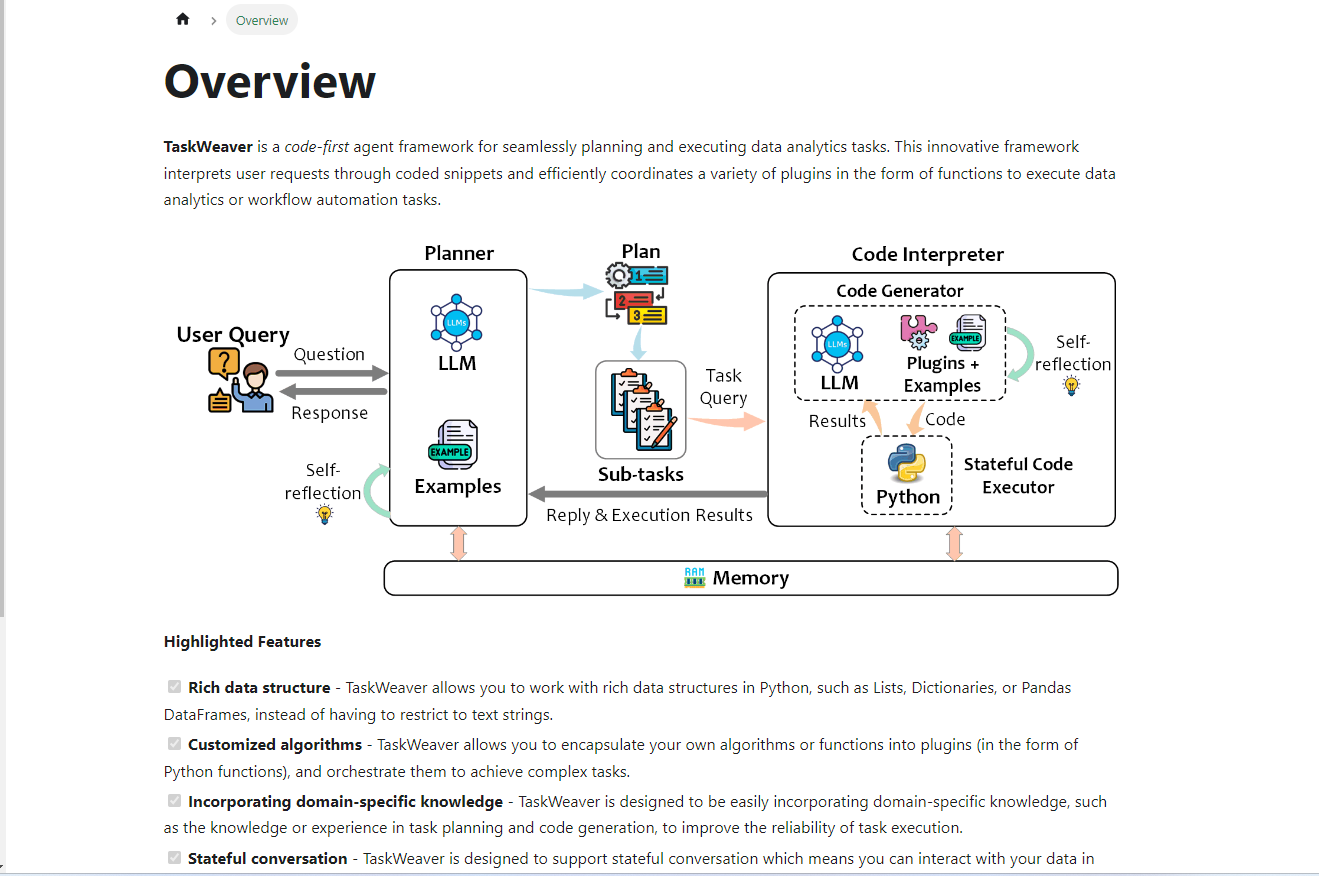 TaskWeaver Anteprima